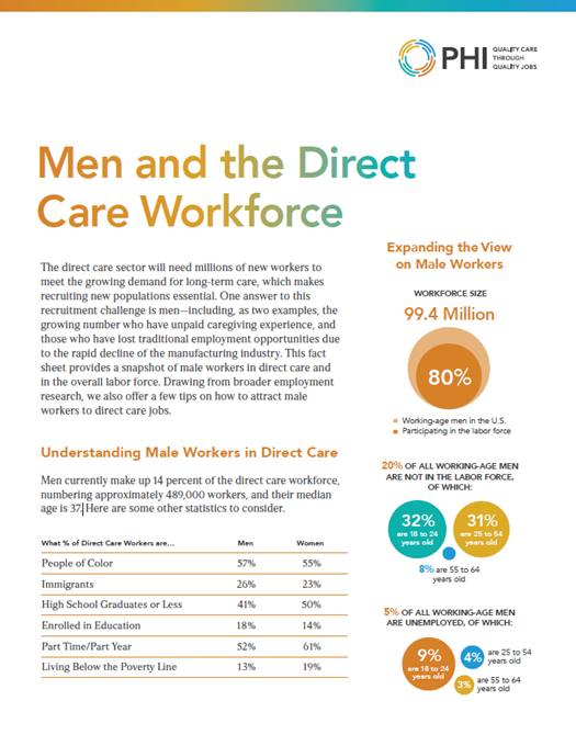 Men and the Direct Care Workforce