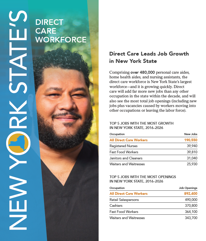 new-york-state-s-direct-care-workforce-phi