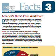 FACT SHEET: Latest Information about the Direct-Care Workforce