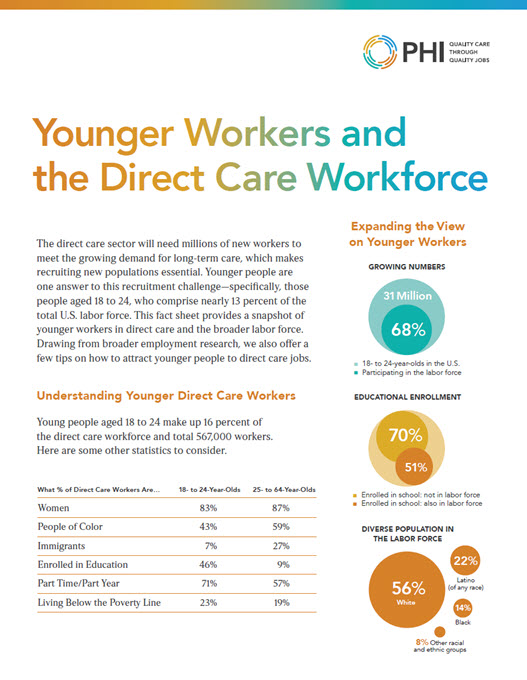 Younger Workers and the Direct Care Workforce