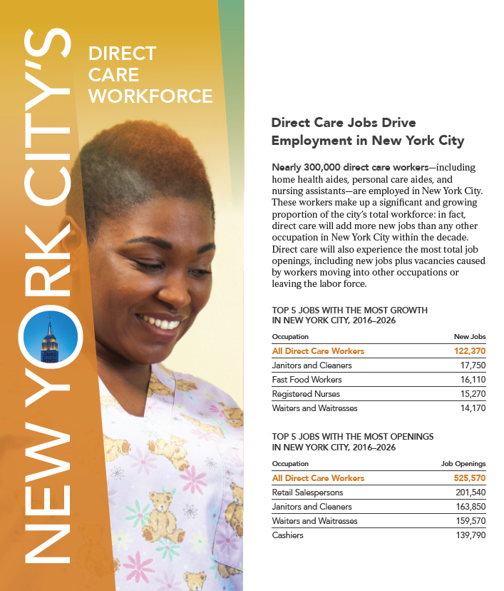 New York City’s Direct Care Workforce